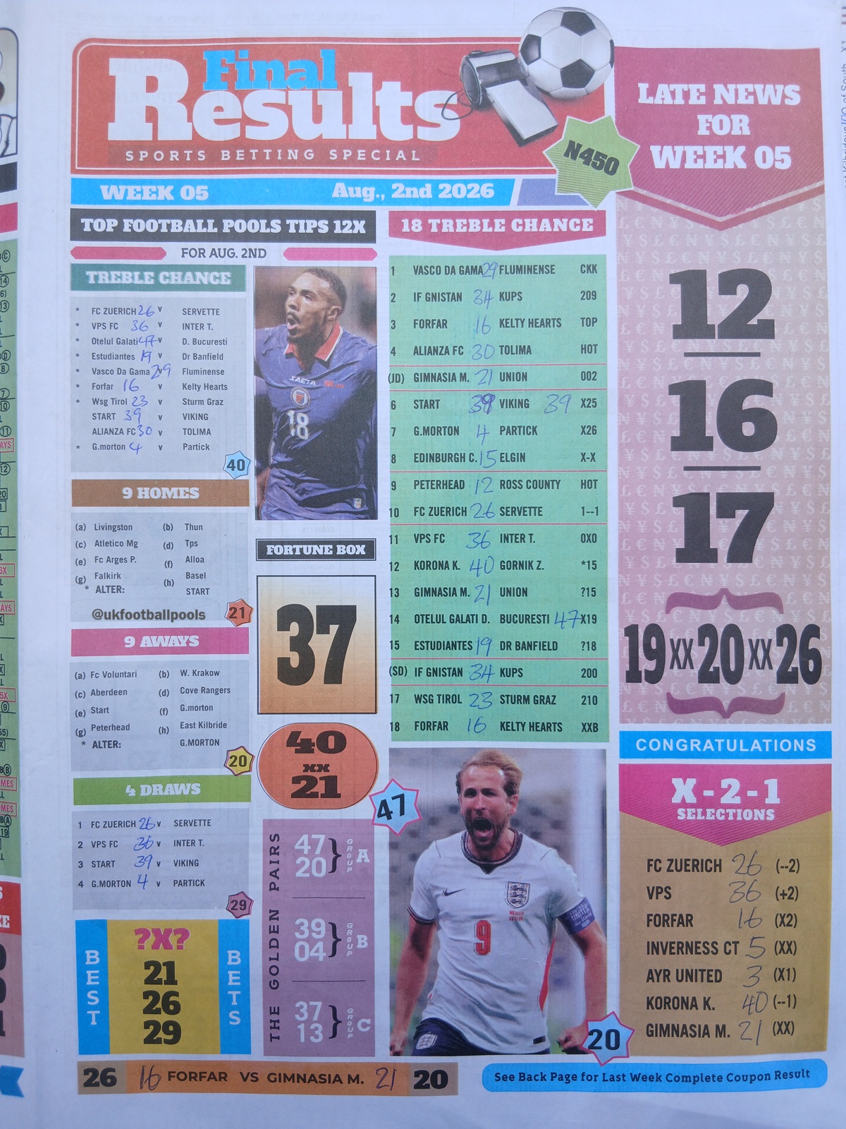week 5 final results 2026 page 1