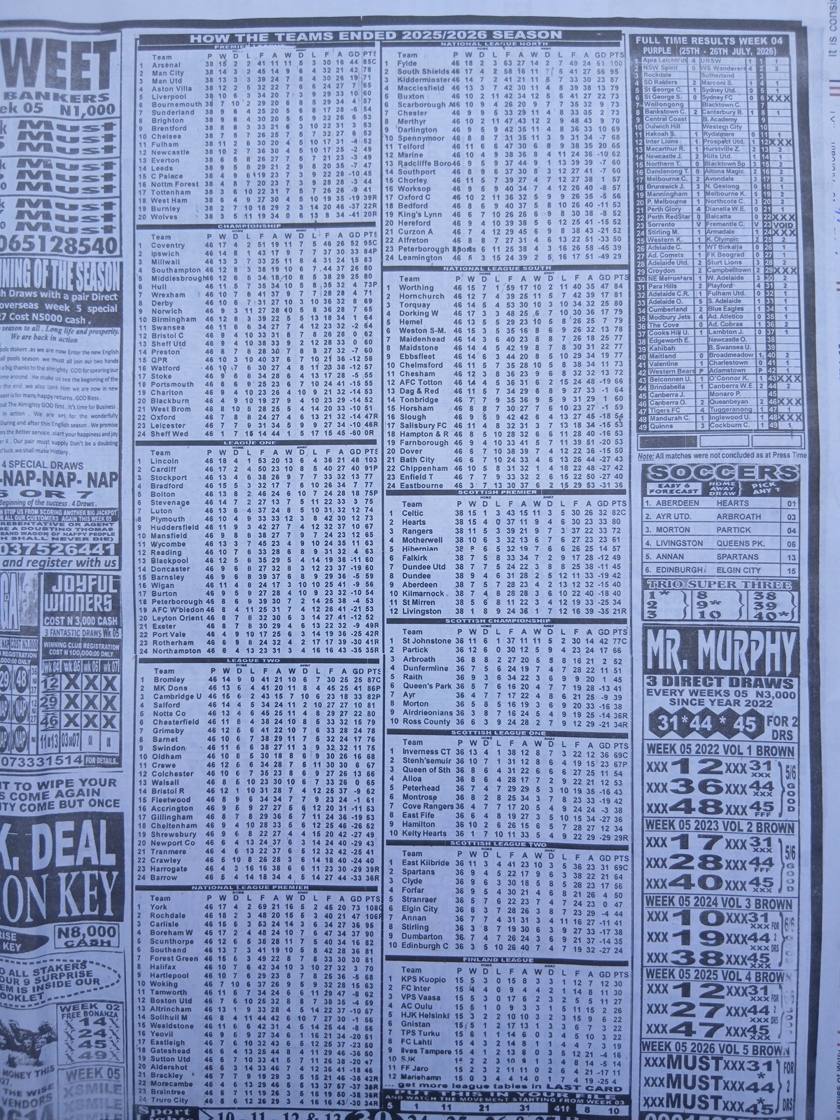 week 5 weekly telegraph 2026 page 23